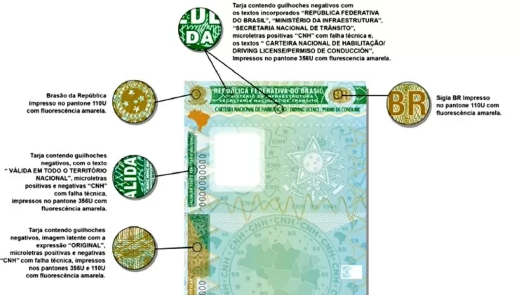 Novidades gerais As letras “P” (permissão para dirigir) ou “D” (motoristas que já tem CNH definitiva) foram incluídas no documento. O campo de “Assinatura do Portador” agora fica abaixo da foto do motorista. Outra novidade é que o novo modelo de CNH mostrará se o condutor utiliza a habilitação para exercer atividade remunerada. O novo documento agora tem um campo para apresentar informações sobre restrições médicas. Por fim, a nova CNH também conta com o código MRZ (Machine Readable Zone ou Zona Legível por Máquina), similar ao usado em passaportes, que permite que o condutor possa embarcar em terminais de autoatendimento nos aeroportos brasileiros. Nome social Entre as novidades, uma conquista para a comunidade LGBTQIA+: agora pessoas transexuais podem incluir o nome social na carteira de habilitação sem burocracia. Mais um passo rumo à diversidade e inclusão. Filiação afetiva Também é possível acrescentar a filiação afetiva, ou seja, o reconhecimento da paternidade, independente de fatores genéticos no campo “filiação”. Antes, só era possível inserir o nome de pais e mães biológicos. Informações em inglês e espanhol O modelo novo da CNH passará a ter um código de identificação internacional com a tradução das informações para inglês e espanhol, o que facilita o uso do documento fora do Brasil. Mais segurança A nova habilitação também é muito mais segura, já que além da fotografia e assinatura do condutor, conta com tintas especiais e elementos visuais fluorescentes que brilham no escuro, anti-scanner com reação a luz UV e outros mecanismos que ajudam a impedir falsificações. Confira todos os itens de segurança abaixo: