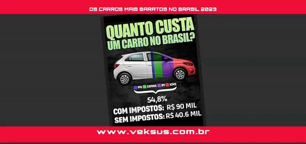 Os Carros Mais Baratos do Brasil 2023 Quanto Custa 1 A boa é que o ranking se segura abaixo dos R$ 90 mil. Ainda é dominado por hatches, mas nesta lista de carros mais baratos do país em 2023 dois sedãs se destacam – embora nas últimas posições.
