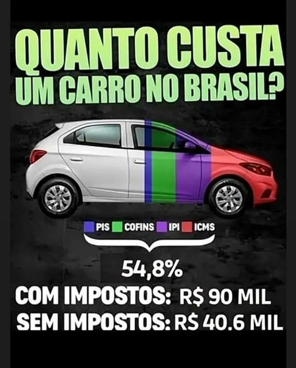 A boa é que o ranking se segura abaixo dos R$ 90 mil. Ainda é dominado por hatches, mas nesta lista de carros mais baratos do país em 2023 dois sedãs se destacam